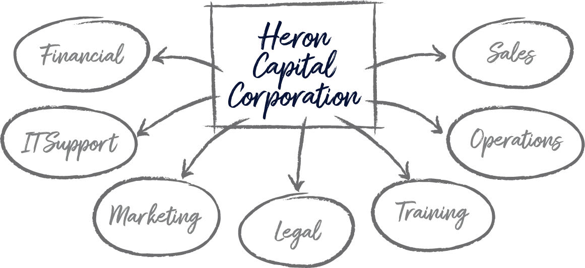 HCC Corporation Map